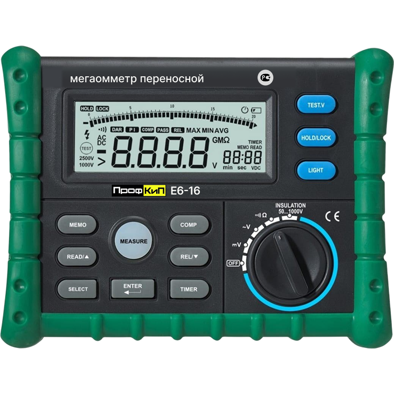 ПрофКиП Е6-16 мегаомметр цифровой (250В ... 2500В)